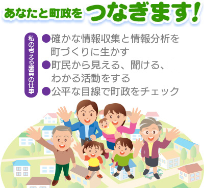 信条